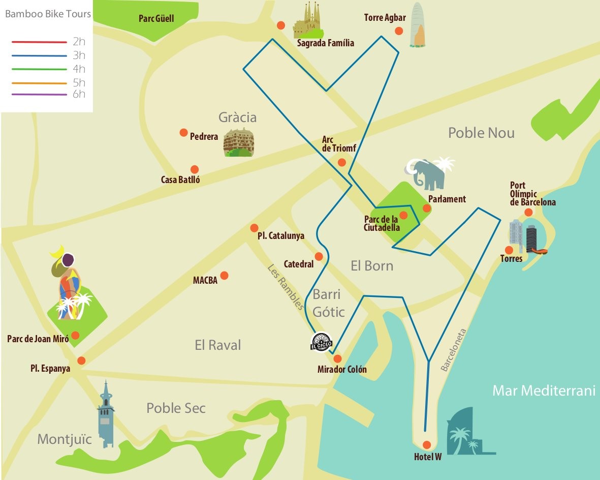 Descobreix Barcelona en 3 hores | Ruta guiada en bici